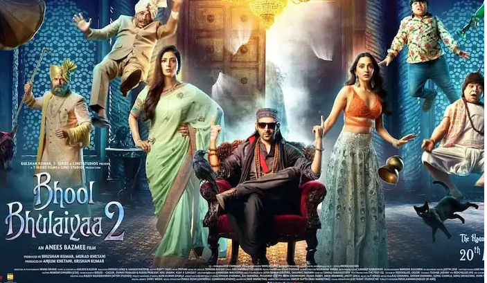 Bhool Bhulaiyaa 2 Movie Download HD+ Free 1080p 480p, 720p - Telegram Link  | filmyzilla - Trending News