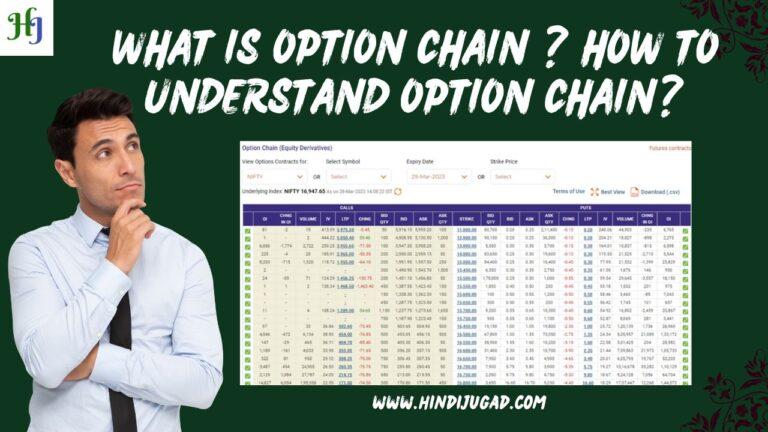 What is Option Chain ? How to understand option chain?